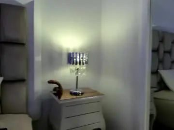 Chaturbate Watch Live Sex Cams of sweets_one