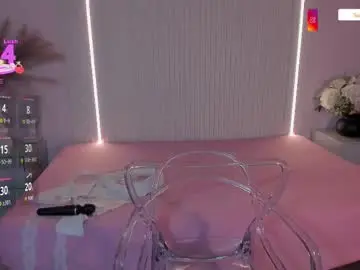 Chaturbate Sex Cam of lisy19