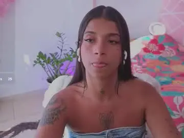 Chaturbate Adult Webcam of coral_larsson