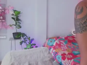 Chaturbate Free Porn Cam of coral_larsson