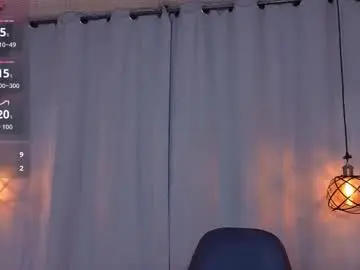 Chaturbate Nude Webcam of flor_gil