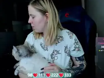 Chaturbate Best Webcam of oliviamunk