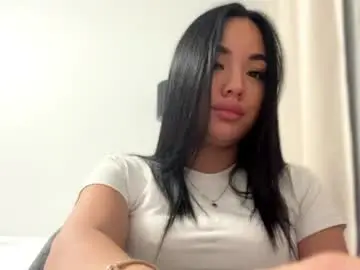 Chaturbate Adult Webcam of ivanaaune