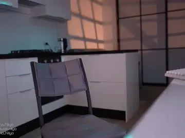 Chaturbate Free Live Porn of asuna_niiya