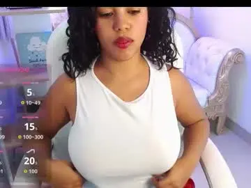 Chaturbate Watch Live Sex Cams of candyhot_tk