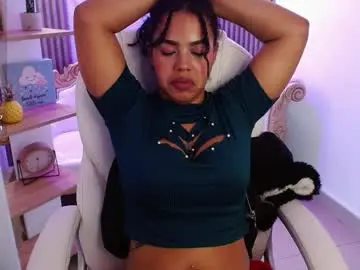 Chaturbate Nude Webcam of candyhot_tk