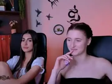 Chaturbate Private Sex Chat of flora_ri