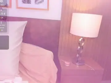 Chaturbate Adult Webcams of luisa_boobs_