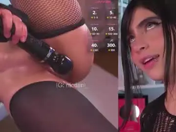 Chaturbate Private Sex Chat of nicdani_1