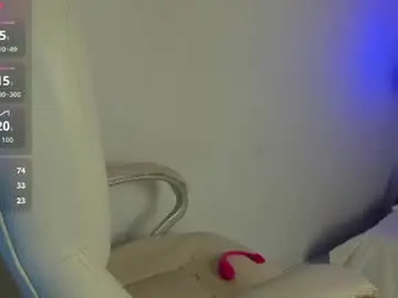Chaturbate Adult Webcam of valentinaboobz