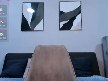 Chaturbate Nude Webcam of ira_shiratori