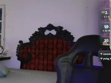 Chaturbate Adult Webcams of madisonbyers