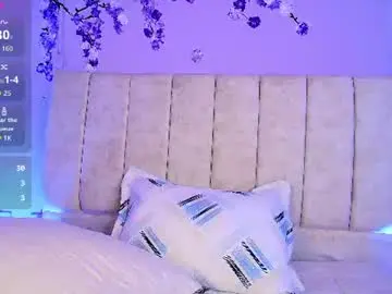 Chaturbate Live Porn of nikibrice