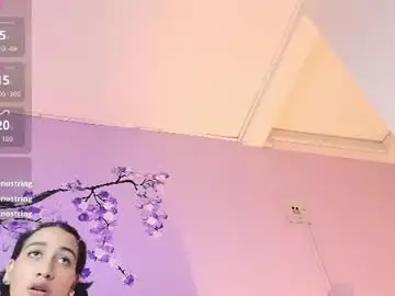Chaturbate Sex Cam of nikibrice