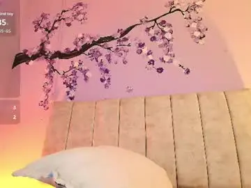 Chaturbate Live Sex of nikibrice