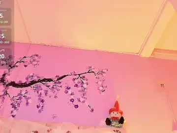 Chaturbate Sex Cam of nikibrice