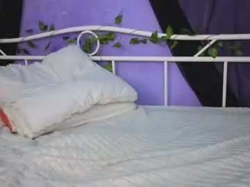 Chaturbate Adult Webcams of superbdolls