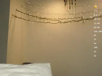 Chaturbate Nude Webcam of superbdolls