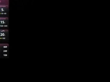 Chaturbate Nude Webcam of superbdolls