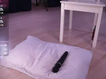 Chaturbate Sex Chat of elena_li