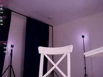 Chaturbate Adult Webcam of elena_li