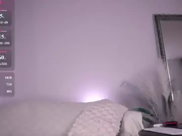 Chaturbate Private Sex Chat of elena_li