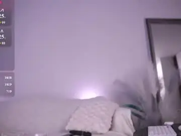 Chaturbate Private Sex Chat of elena_li