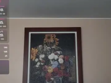 Chaturbate Best live sex cam show of hairyncuteass