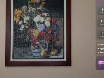 Chaturbate Adult Webcam of hairyncuteass