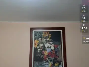 Chaturbate Live Porn of hairyncuteass