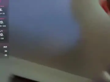 Chaturbate Sex Cam of hairyncuteass