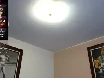 Chaturbate Nude Webcam of hairyncuteass