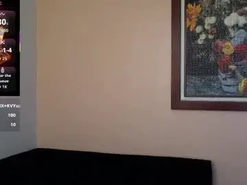 Chaturbate Nude Webcam of hairyncuteass