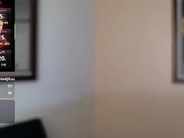 Chaturbate Live Sex of hairyncuteass