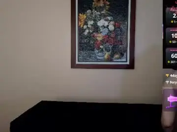 Chaturbate Private Sex Chat of hairyncuteass