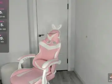 Chaturbate Adult Webcam of ichigo_o