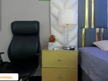 Chaturbate Live Sex Cam of chloeharper_