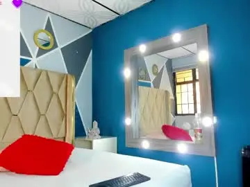Chaturbate Live Sex of sharlottedoll
