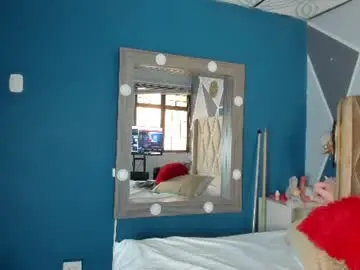 Chaturbate Live Porn of sharlottedoll