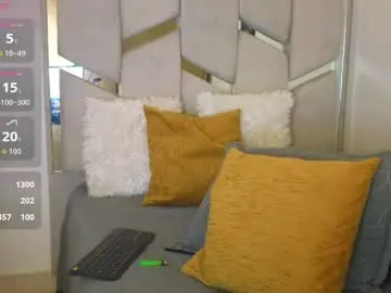 Chaturbate Adult Webcams of max_tayloor