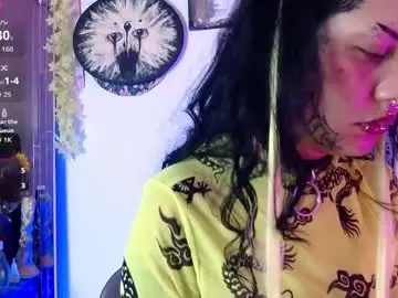 Chaturbate Best live sex cam show of melisavelvet