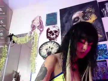 Chaturbate Adult Webcams of melisavelvet