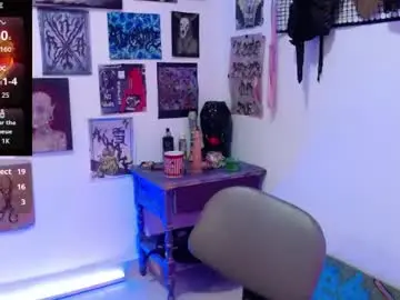 Chaturbate Live Sex of melisavelvet