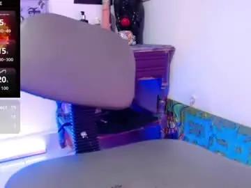 Chaturbate Best Webcam of melisavelvet
