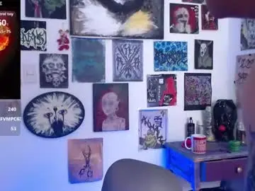 Chaturbate Free Porn Cam of melisavelvet