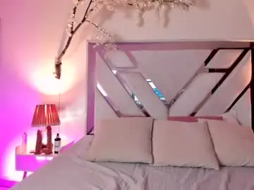 Chaturbate Sex Cam of aura_belle__