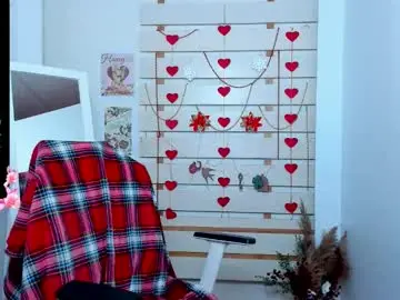 Chaturbate Sex Chat of melibooo