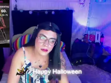 Chaturbate Free Porn Cam of nikol_twink02