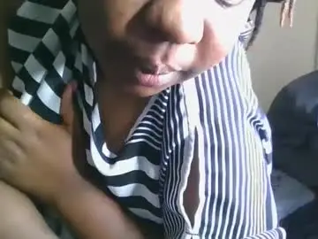 Chaturbate Nude Webcam of sweet_zetty