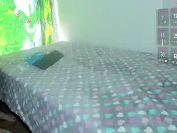 Chaturbate Live Porn of sweetdollinda